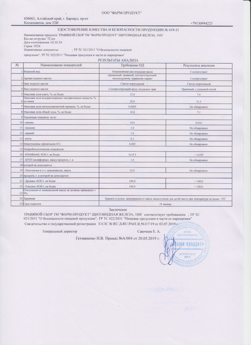 Паспорт №052024